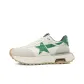 White Green