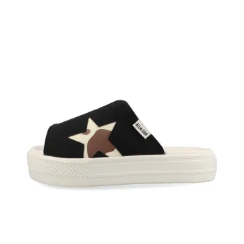 Converse All Star Slip Resistant Slide Slippers Women's Black White