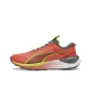 Red Yellow