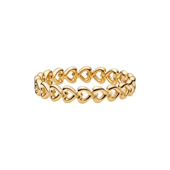 Pandora Rings Unisex