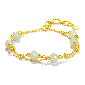North Cain Hetian Jade Bracelets Women's Pale Greenish-White Jade