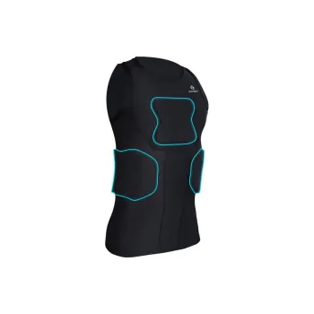 Kuangmi Protective Gear Sets