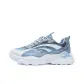 Blue White