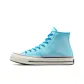 Cyan hand-painted