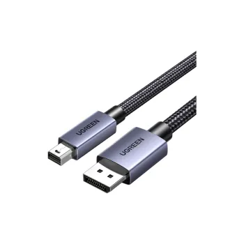 UGREEN Cables