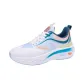 White Blue Orange