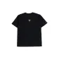 Black-Triangle