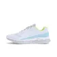White Blue Green