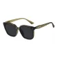 Grass Green/Gray Lens