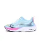 Light Blue Light Purple