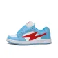 Blue Red