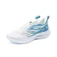 White Blue