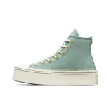 Cyan