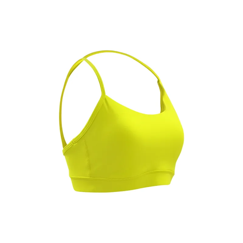 Lululemon Flow Y Sports Underwear Women's-2