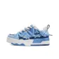 Carolina Blue