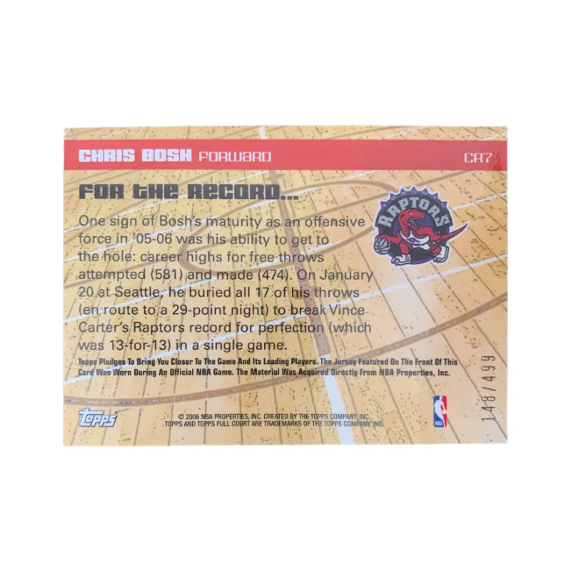 Topps Sports Cards-1
