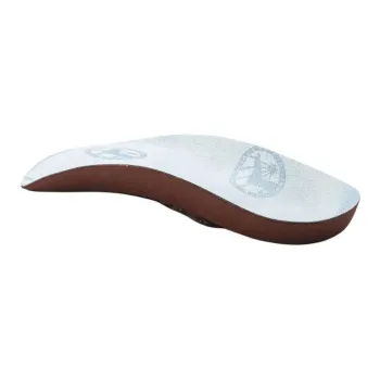 Birkenstock Insoles Unisex Blue