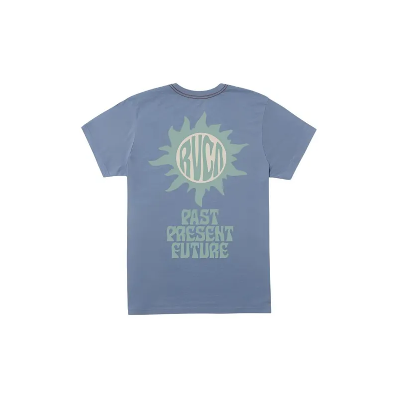 RVCA T-Shirt Men's Industrial Blue-1