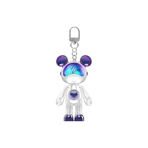 COSMOS BEAR 트렌드 파생상품