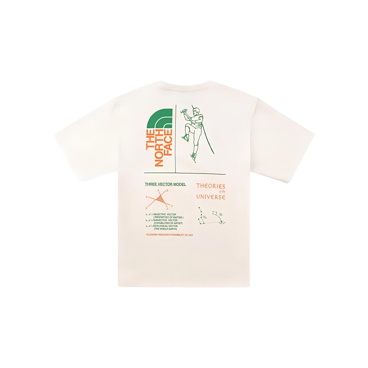 THE NORTH FACE THE NORTH FACE Apparel Collection T-Shirts