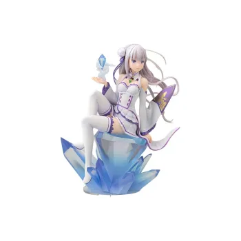 SHOUWU Emilia Hot Toys Zero Starting Life In Another World 17cm Scale Figures