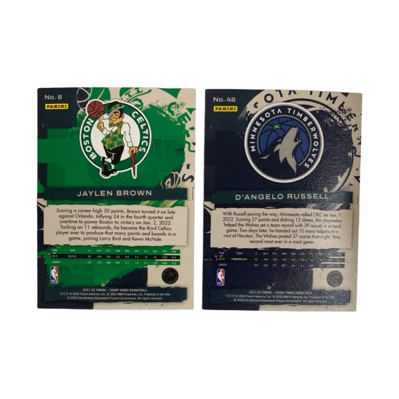 PANINI 2021 22 Oil Painting Celtics Jaylen Brown Timberwolves Russell 2 Player Cards Included Sports Cards 2 Pcs-1