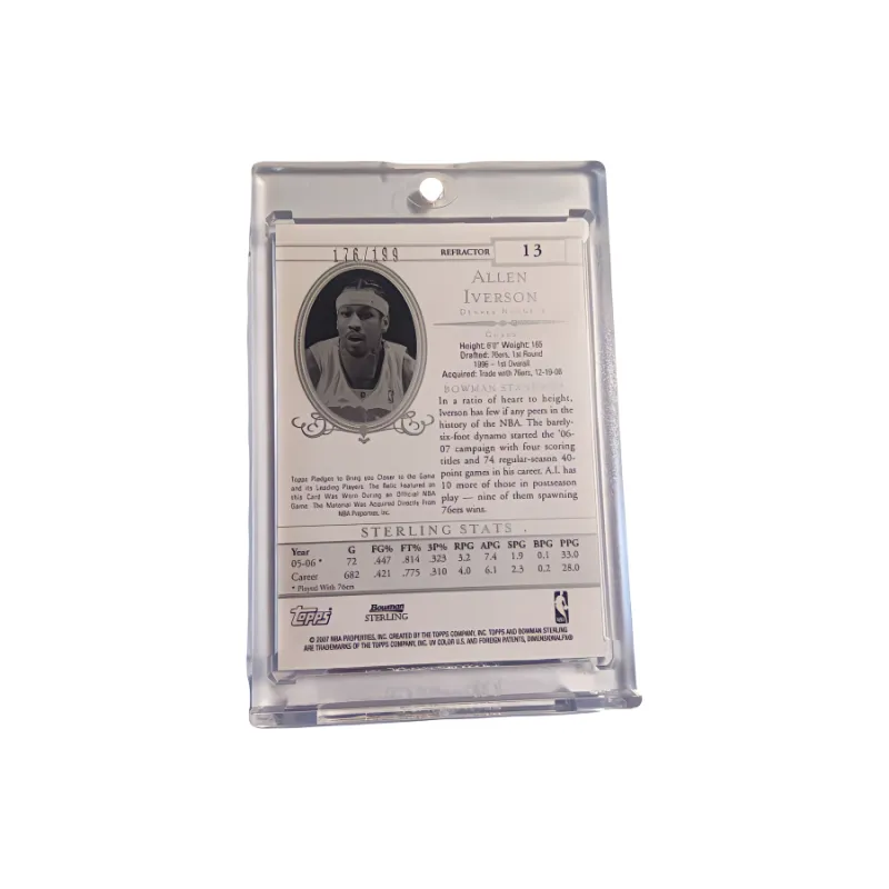 Topps 2007 Bowman Refractor Iverson Worn Jersey Old Refringence, Star Card, Card Product Access Sports Cards 1 Pc-1