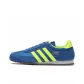 Blue/Green