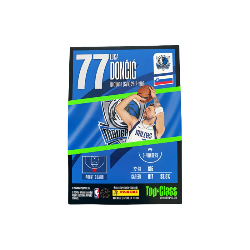 PANINI Luka Doncic Star Cards Mavericks Fan Collections Card Passes Sports Cards 1 Pc-1