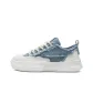 Blue White