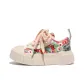 Floral Pink Unlined