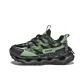 Black Green