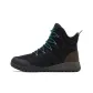 Black Umber