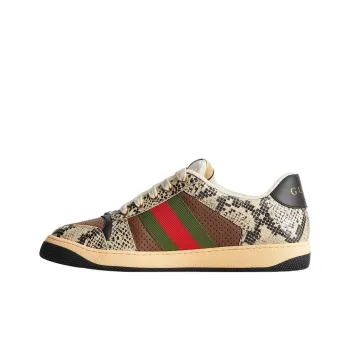GUCCI Screener 'Python Print'