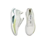Shoes from £37.48