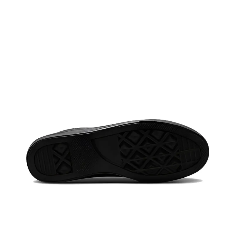 Converse Louie Lopez Pro Mid 'Mono Leather Triple Black'-4