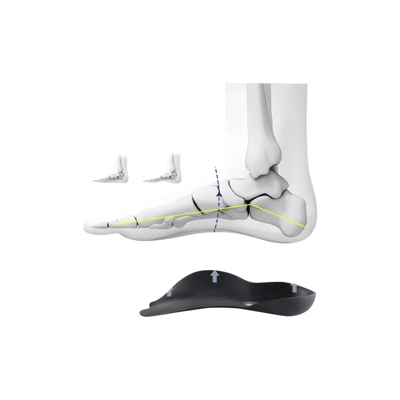 Footprint Tribe TPR Insoles Unisex-11