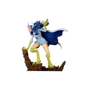 BANPRESTO Scale Figures