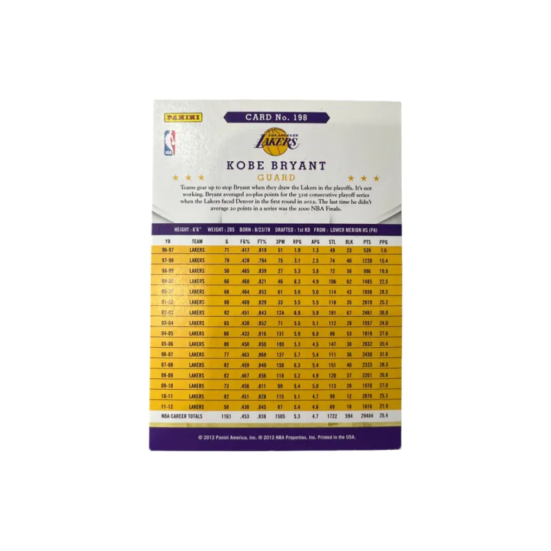 PANINI Kobe Bryant Lakers Team Little Flying Knight Collection Pack Rare Cards Sports Cards 1 Pc-1