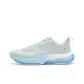 Blue/Sky Blue