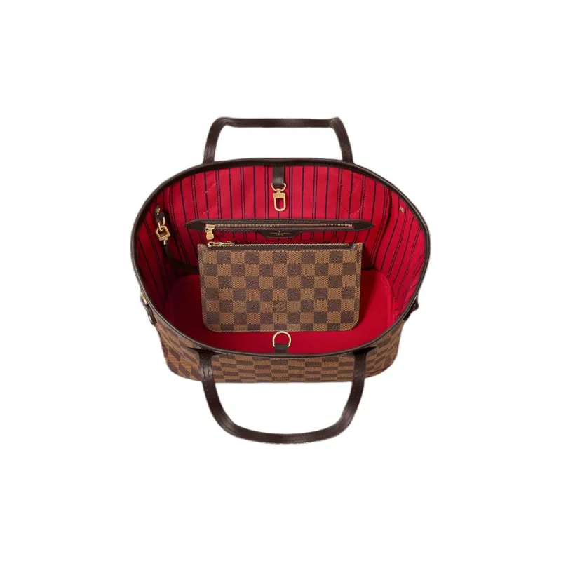 LOUIS VUITTON NEVERFULL Coated Canvas With Leather Tote Bag, Shopping Bag, Shoulder Bag, Handbag Regular Women's Brown-2
