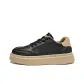 Black (Standard Sports Shoe Size)