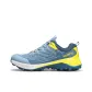 Blue Yellow