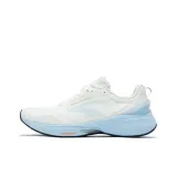 White Blue