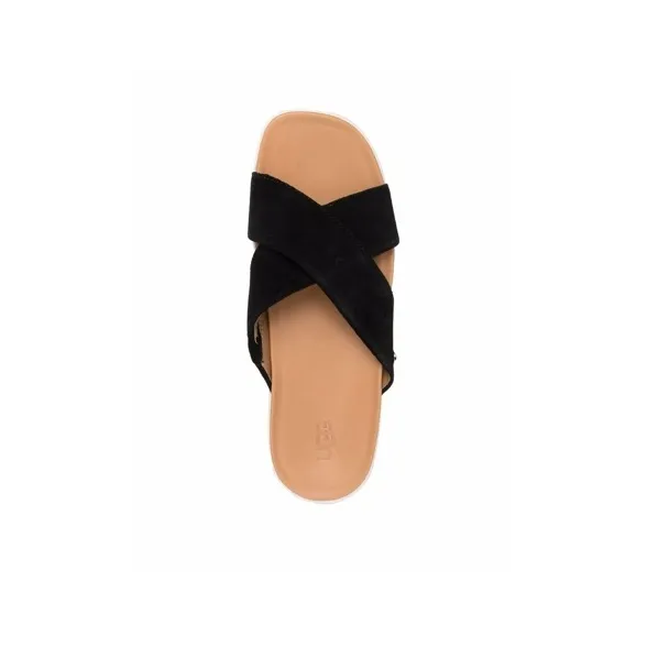 UGG Platform Suede Slides-3