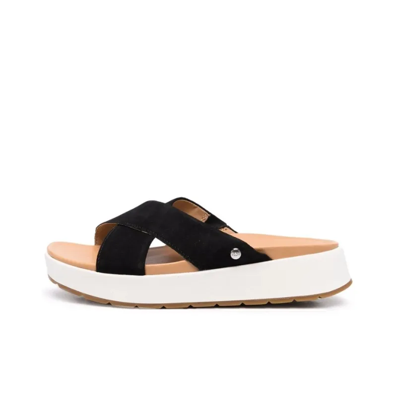 UGG Platform Suede Slides-0