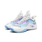 Cotton Candy