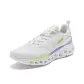 White Purple Yellow
