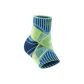 Pretty Blue Right Foot, Single