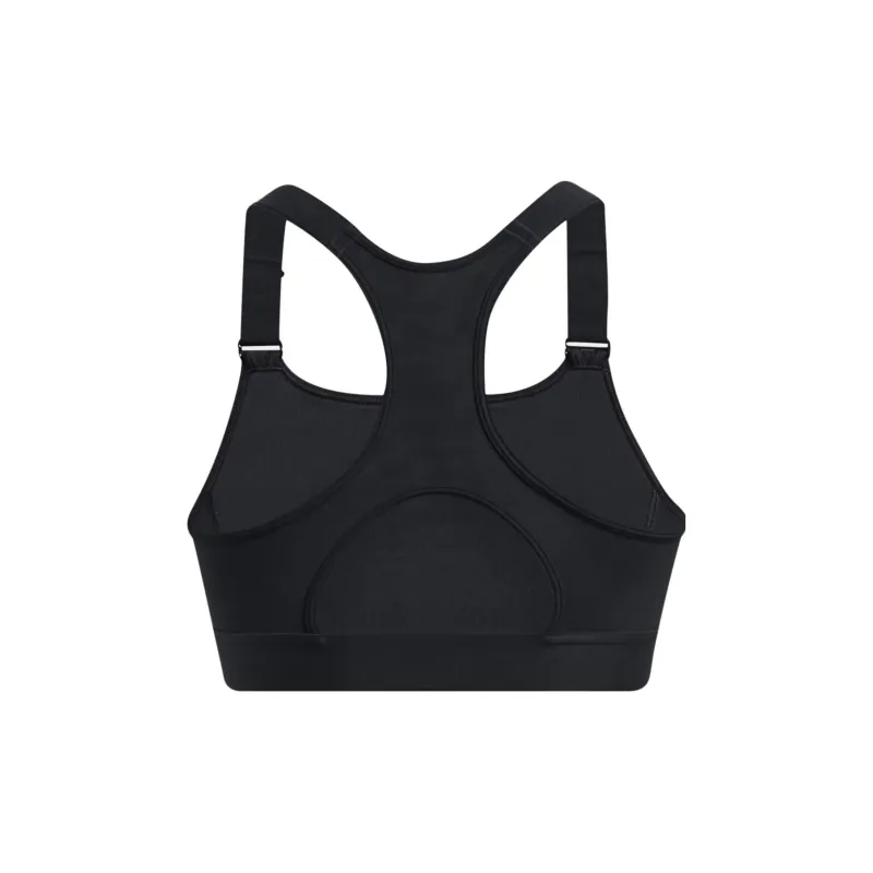 Under Armour Sports Underwear Women's Black-1
